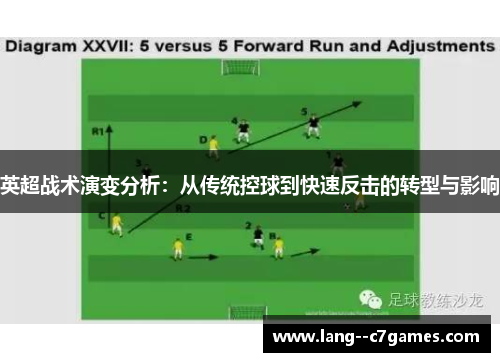 英超战术演变分析：从传统控球到快速反击的转型与影响