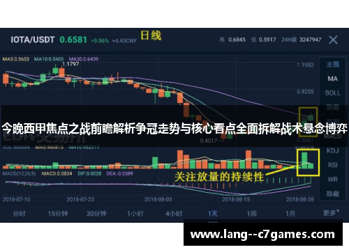 今晚西甲焦点之战前瞻解析争冠走势与核心看点全面拆解战术悬念博弈 今晚西甲焦点之战前瞻解析争冠走势与核心看点全面拆解战术悬念博弈
