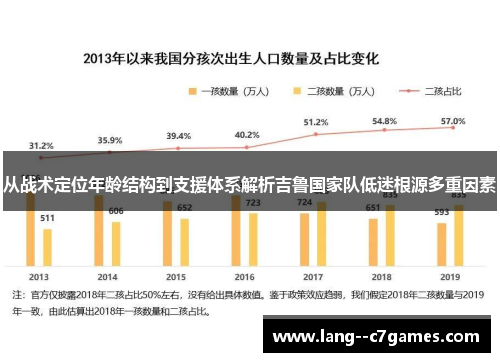 从战术定位年龄结构到支援体系解析吉鲁国家队低迷根源多重因素