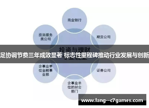 足协调节费三年成效显著 标志性里程碑推动行业发展与创新