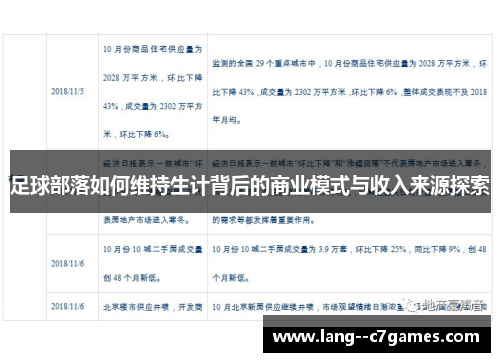 足球部落如何维持生计背后的商业模式与收入来源探索