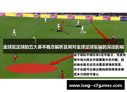 金球奖足球的五大基本概念解析及其对全球足球发展的深远影响
