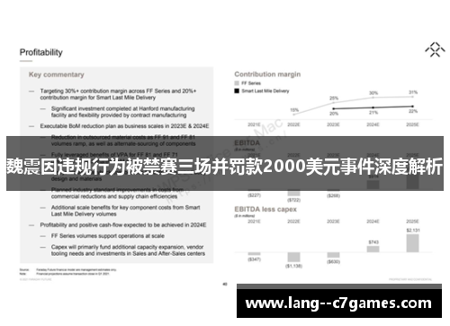 魏震因违规行为被禁赛三场并罚款2000美元事件深度解析