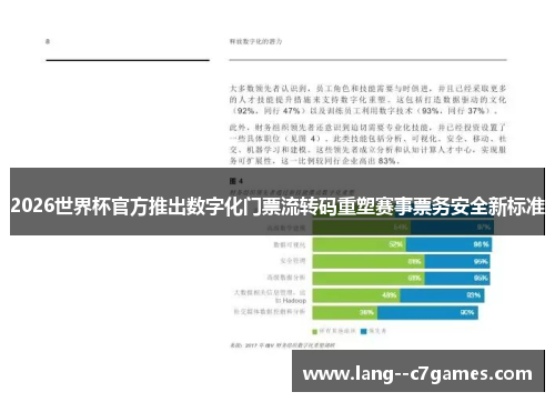 2026世界杯官方推出数字化门票流转码重塑赛事票务安全新标准